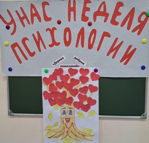 Неделя психологии.